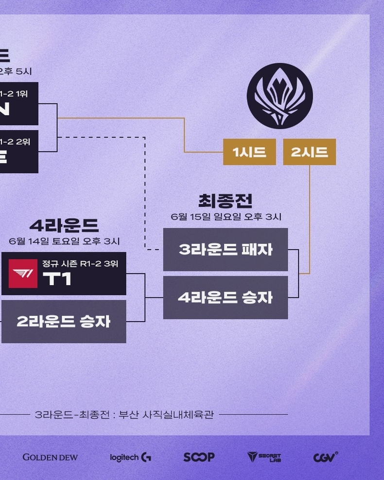 MSI 선발전. /사진=LCK 공식 인스타그램